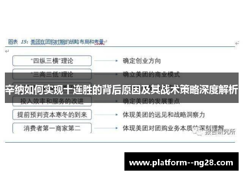 辛纳如何实现十连胜的背后原因及其战术策略深度解析