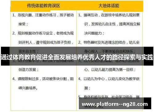通过体育教育促进全面发展培养优秀人才的路径探索与实践