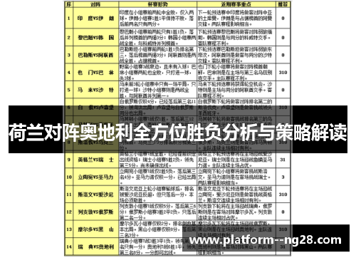 荷兰对阵奥地利全方位胜负分析与策略解读