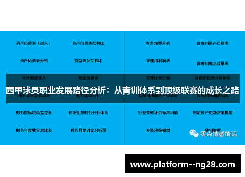 西甲球员职业发展路径分析：从青训体系到顶级联赛的成长之路
