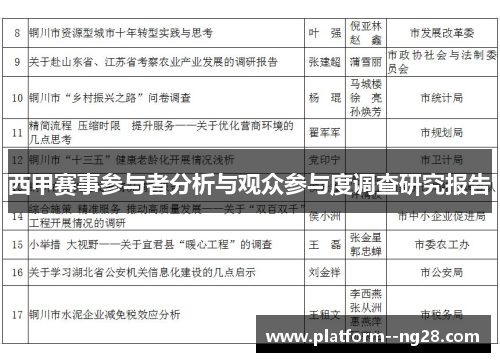 西甲赛事参与者分析与观众参与度调查研究报告